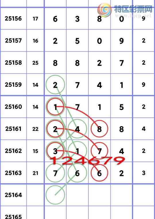 [] 25164ڣ[β)5,3,1,2,2,1.ͼ]895 / : / ID:1078650