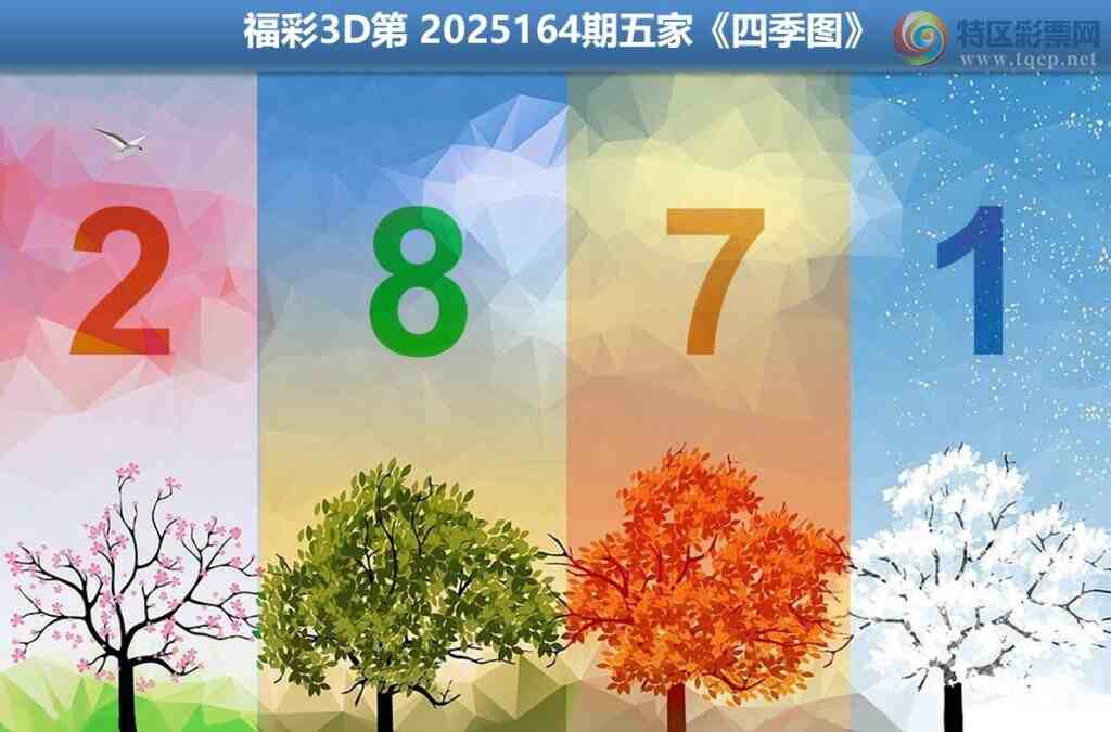 [����3D] 25164�ڣ�����3D��2025-164���ڵ������ա�696 / ����:���ٷ� / ����ID:1078866