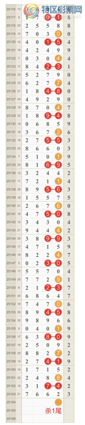 [������] 25164�ڣ����ɺ� ɱͷβ���Ӽ�����ͷ ��7ͷ{��һ��}��ͼ�桿136 / ����:��һ�� / ����ID:1078893