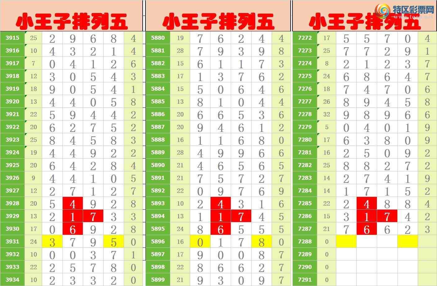 [] 25164ڣңСͼ棡265 / :Awgef39820 / ID:1078895