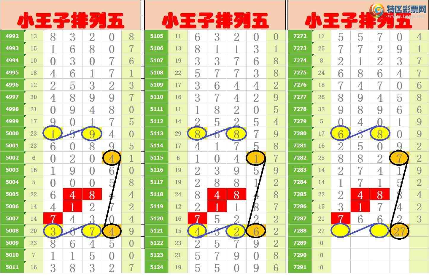 [] 25164ڣңСͼ棡451 / :Awgef39820 / ID:1078895