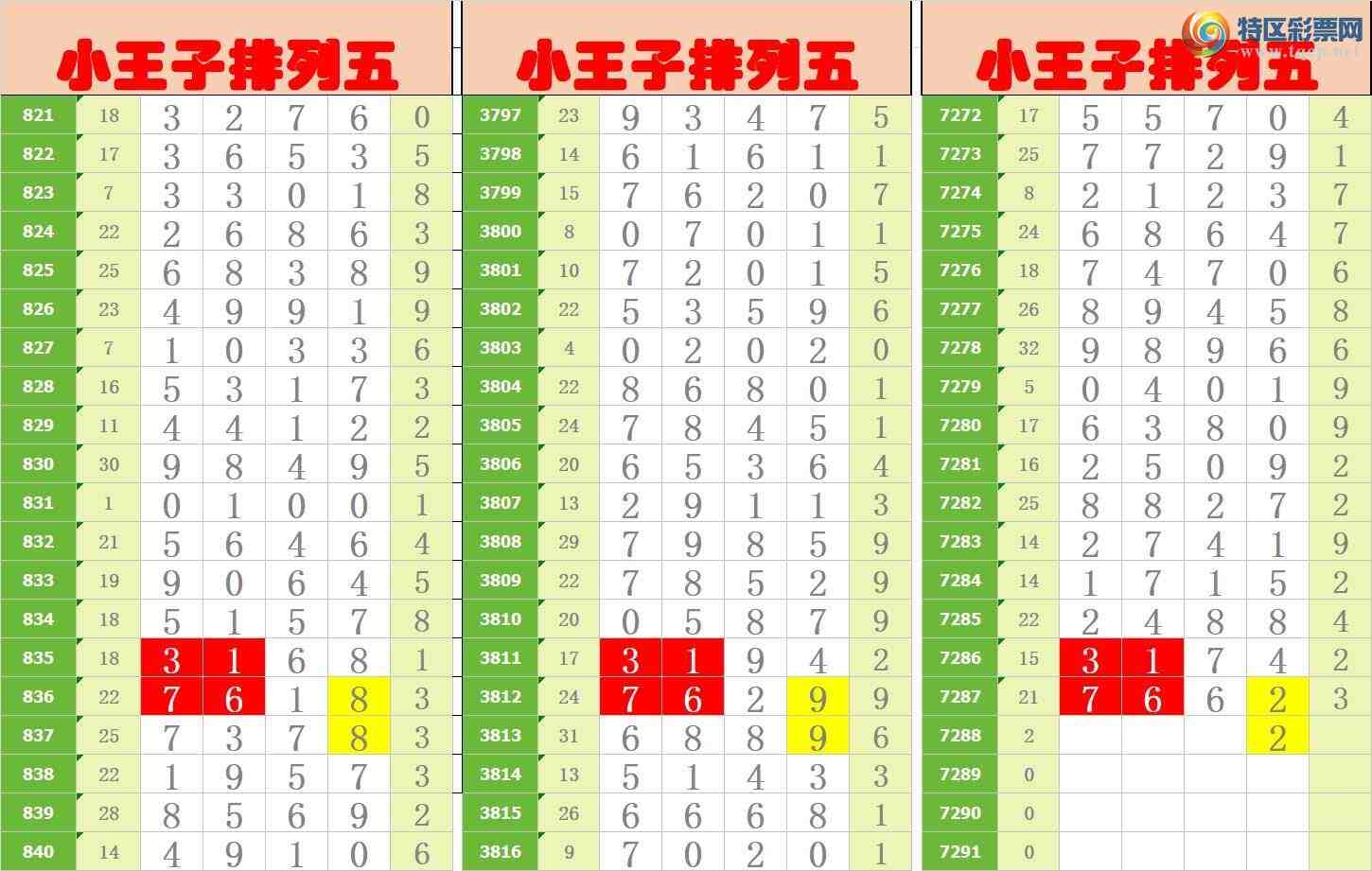 [] 25164ڣңСͼ棡598 / :Awgef39820 / ID:1078895