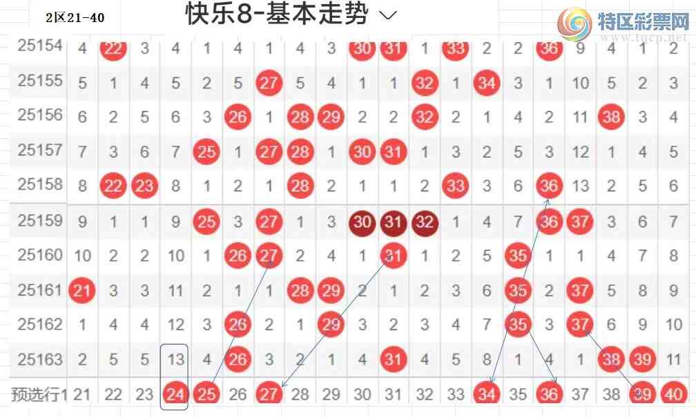 [����8] 25164�ڣ��ײ˿���8��164�ڷ���:����ѡ���ж�453 / ����:�����ײˡ� / ����ID:1078970