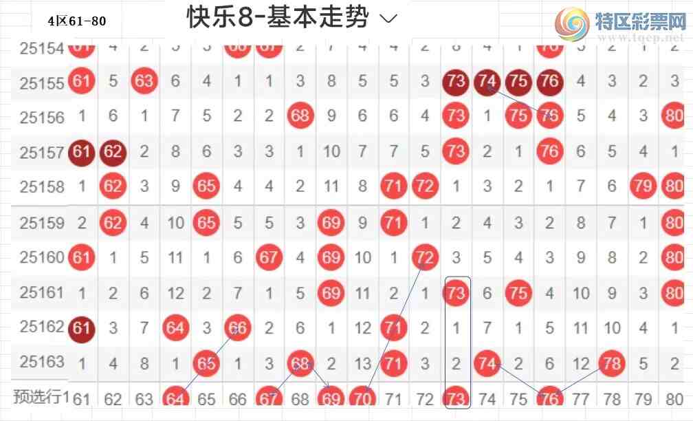 [����8] 25164�ڣ��ײ˿���8��164�ڷ���:����ѡ���ж�807 / ����:�����ײˡ� / ����ID:1078970