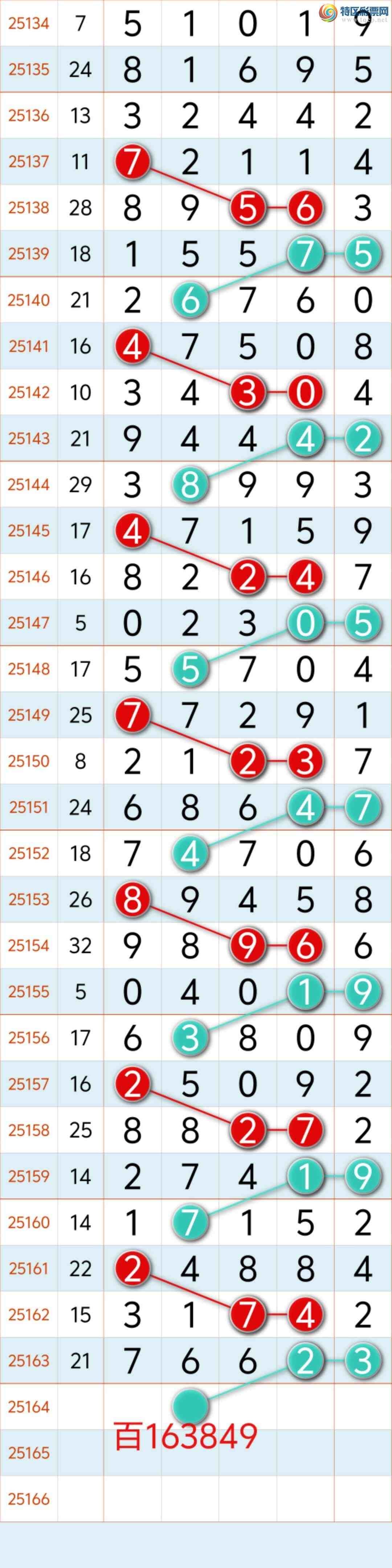 [������] 25164�ڣ�ϲѶ��֥����7662�� ����27ͷ�� �ж�X16-16X ��ϲ�㲥����ͼ�棩773 / ����:�������8 / ����ID:1078425