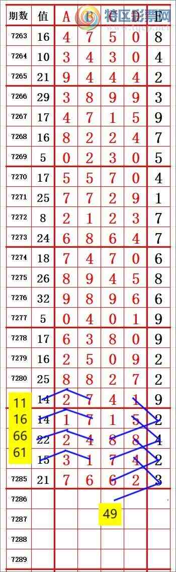 [] 25165ڣʮλ9 ׼ ͼ桿710 / :666 / ID:1079020