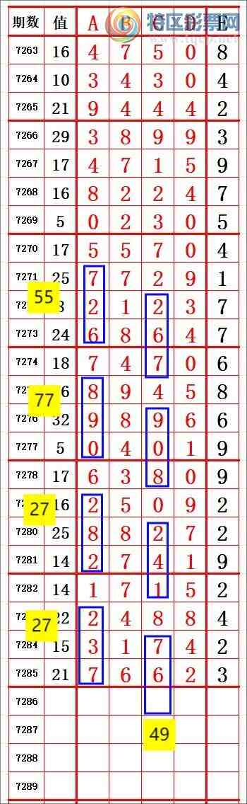 [] 25165ڣʮλ9 ׼ ͼ桿697 / :666 / ID:1079020