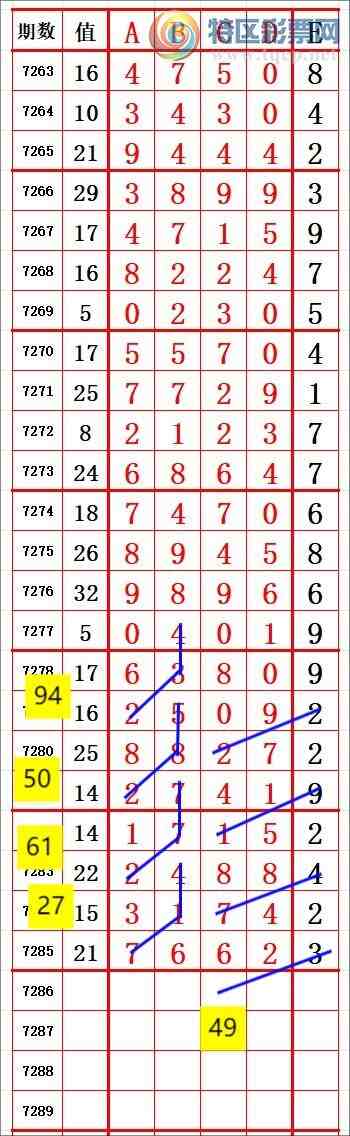 [] 25165ڣʮλ9 ׼ ͼ桿978 / :666 / ID:1079020