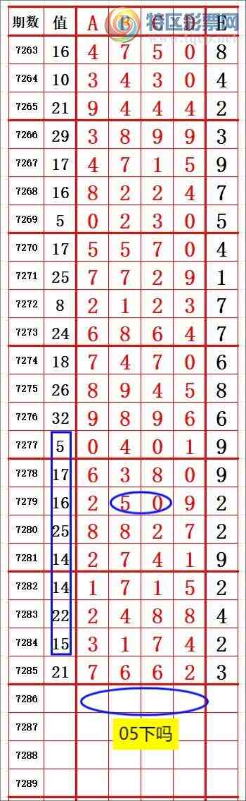 [] 25165ڣʮλ9 ׼ ͼ桿230 / :666 / ID:1079020