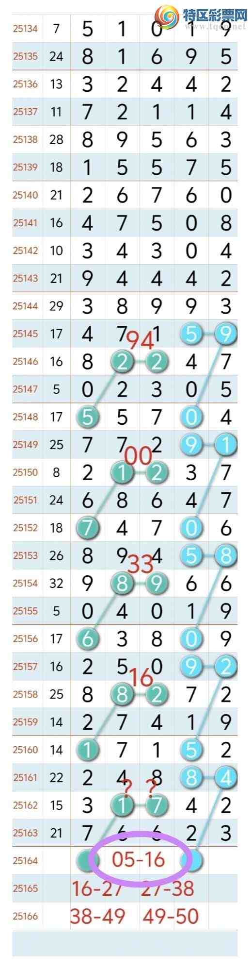 [] 25165ڣϲѶ 50ͷ16 жX16-49X ϲ㲥ͼ棩933 / :8 / ID:1079029