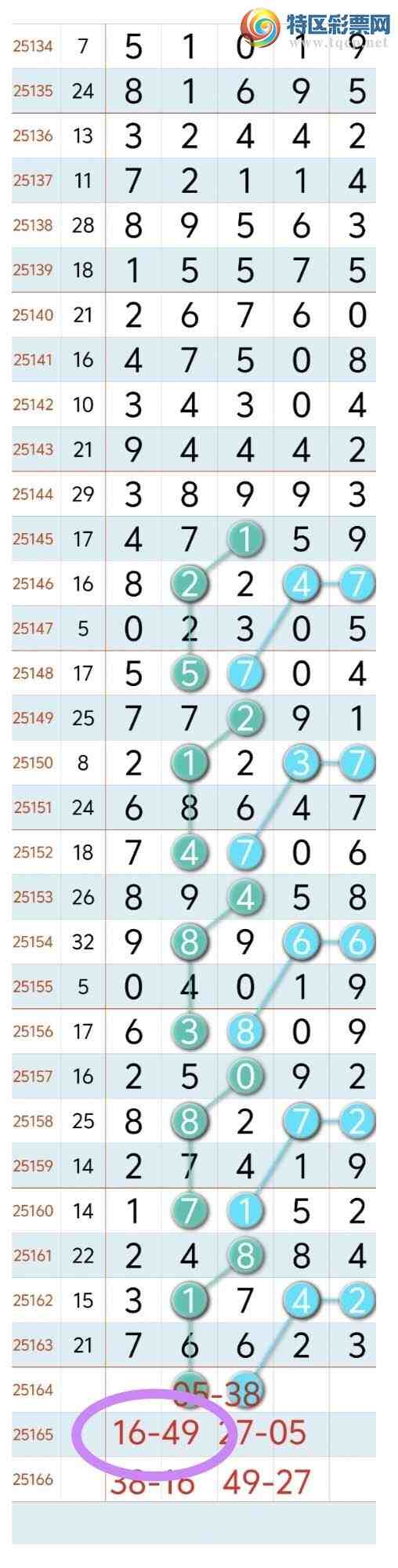 [] 25165ڣϲѶ 50ͷ16 жX16-49X ϲ㲥ͼ棩200 / :8 / ID:1079029