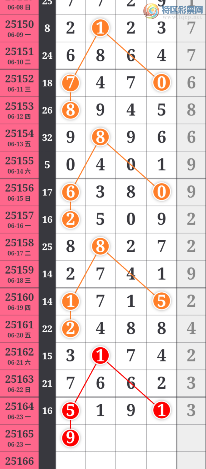 [] 25165ڣɲοͼͼ桿530 / : / ID:1079087