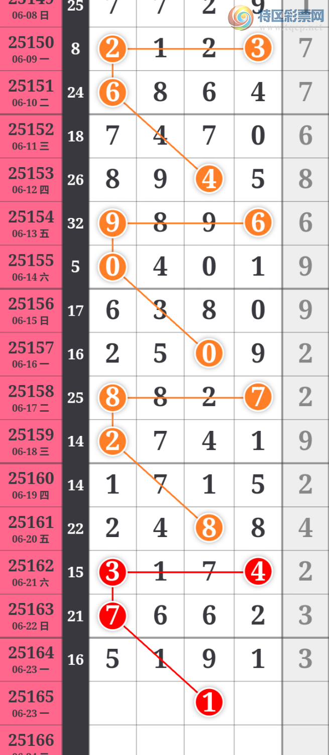 [] 25165ڣɲοͼͼ桿66 / : / ID:1079087