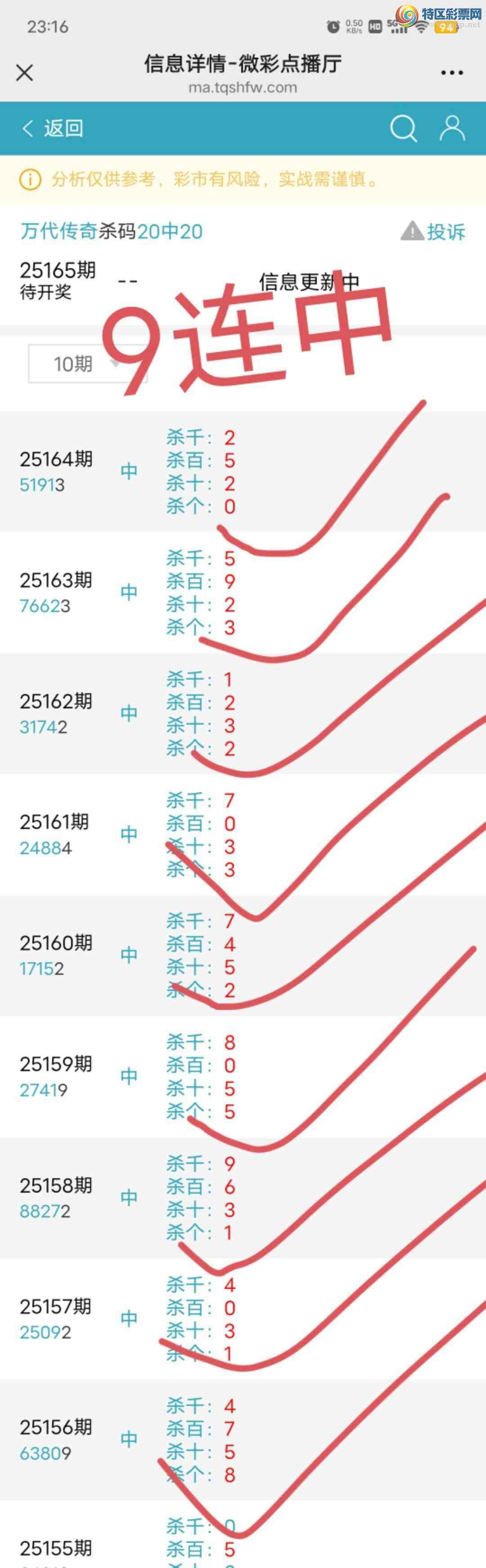 [] 25165:9461β,ɱ9,16鶨λͼ桿456 / : / ID:1079129