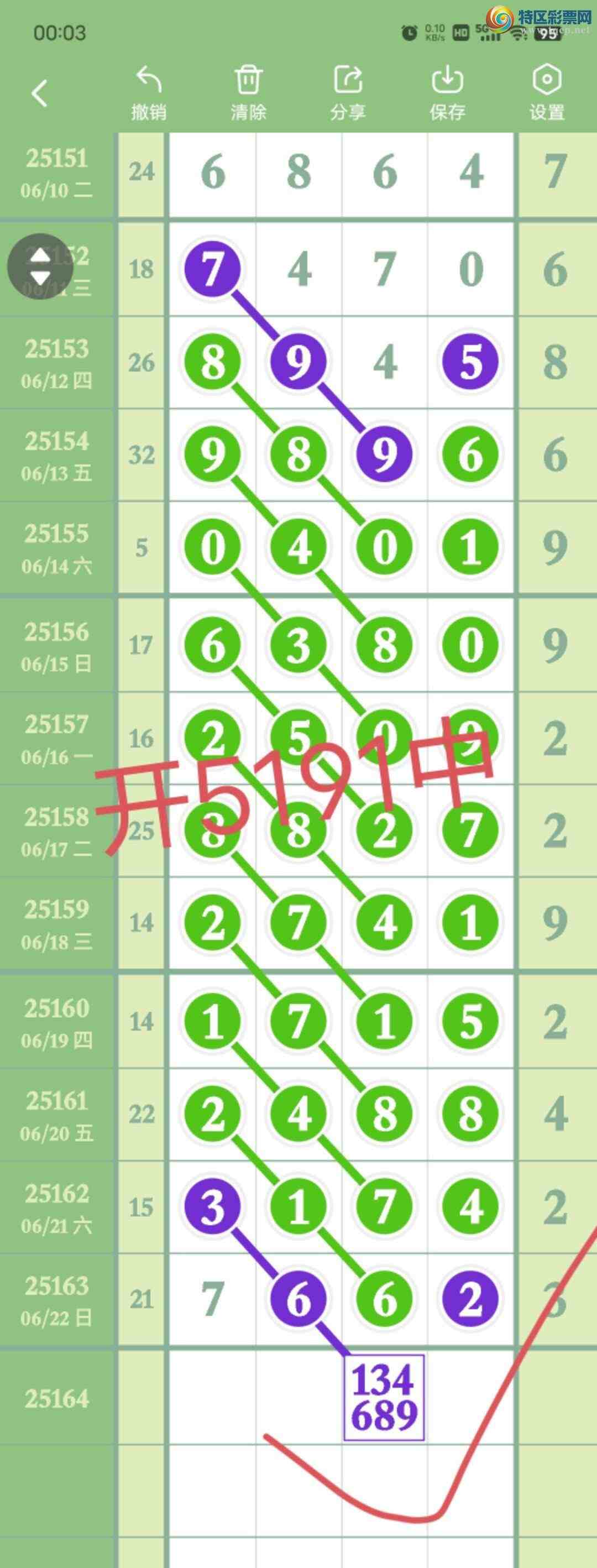 [] 25165:9461β,ɱ9,16鶨λͼ桿447 / : / ID:1079129