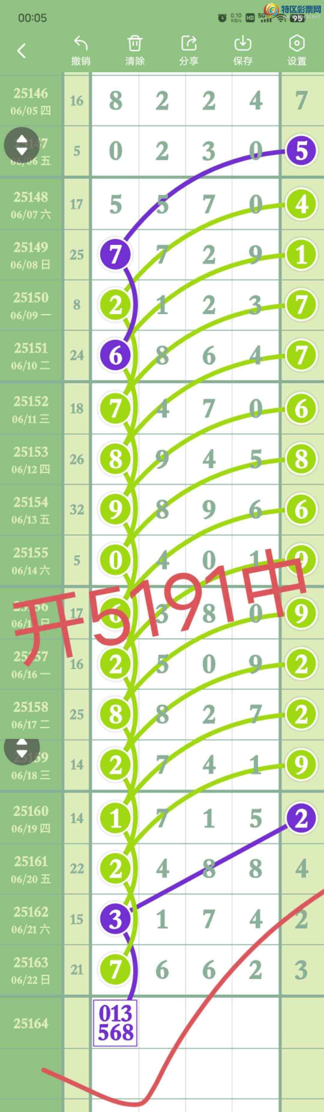 [] 25165:9461β,ɱ9,16鶨λͼ桿196 / : / ID:1079129