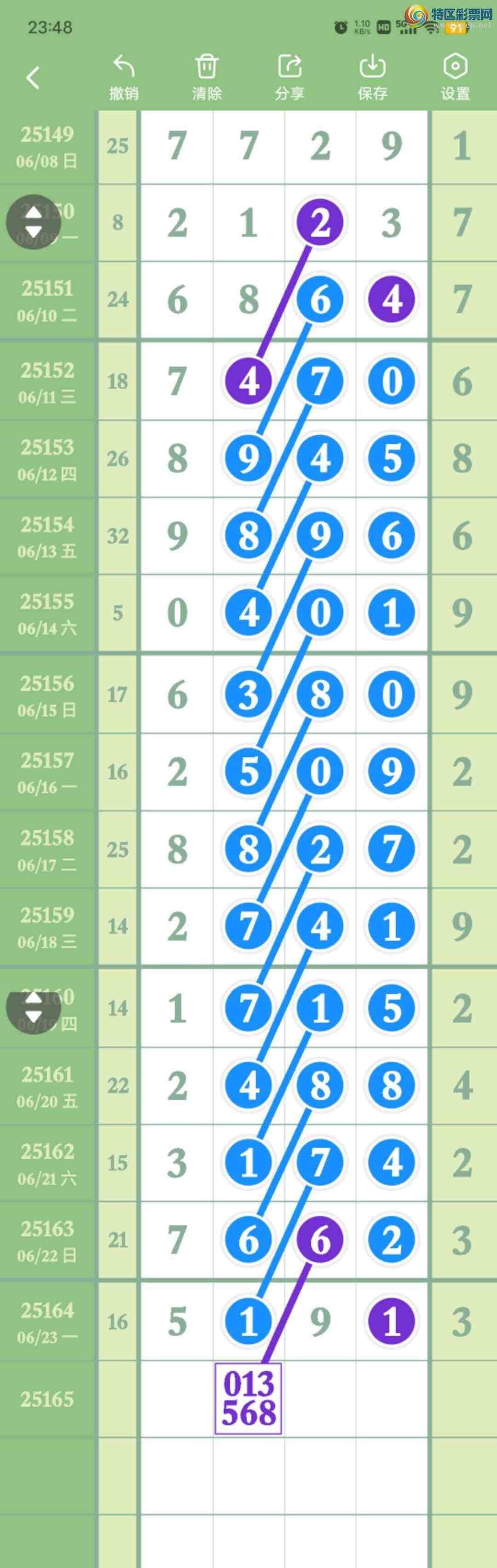 [] 25165:9461β,ɱ9,16鶨λͼ桿188 / : / ID:1079129