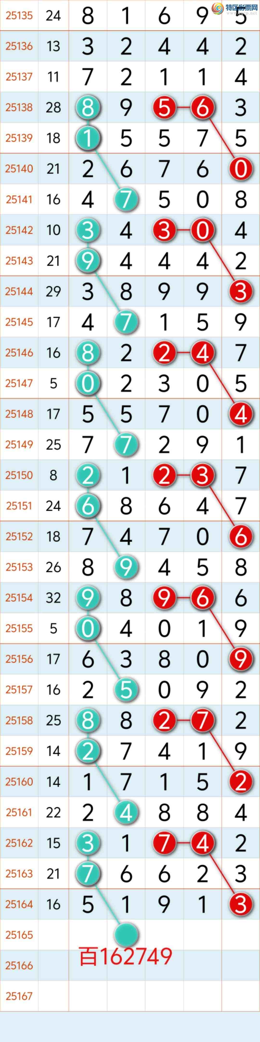 [] 25165ڣϲѶ 50ͷ16 жX16-49X ϲ㲥ͼ棩961 / :8 / ID:1079029