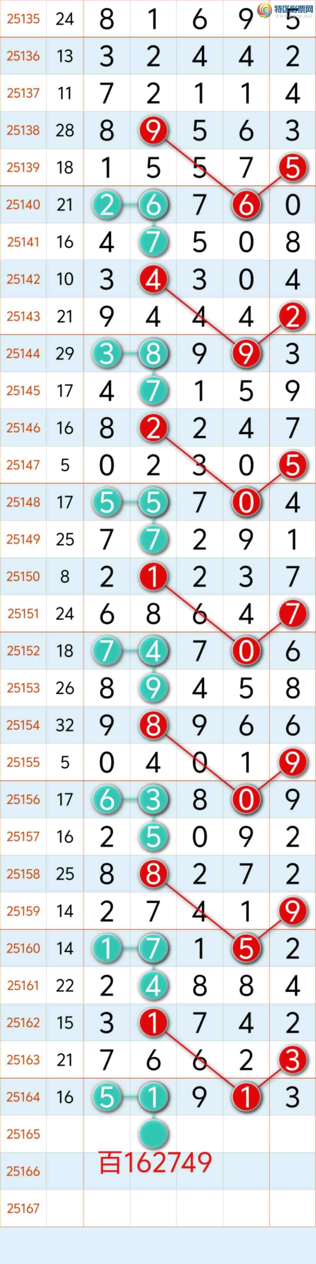 [] 25165ڣϲѶ 50ͷ16 жX16-49X ϲ㲥ͼ棩197 / :8 / ID:1079029