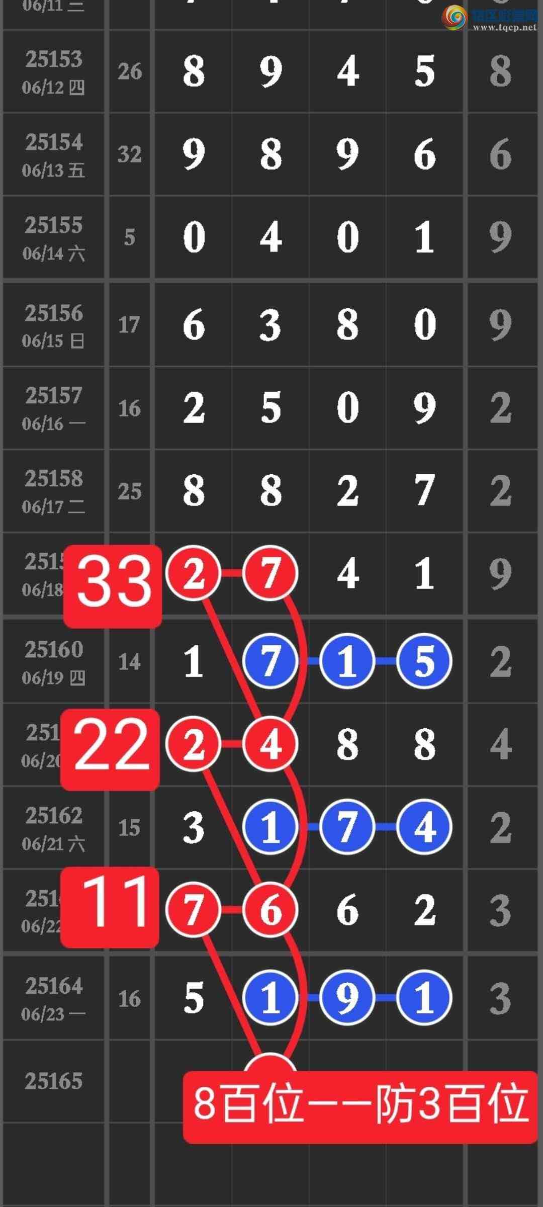 [] 25165ڣڵ㲥ͼ4鶨λ5x9xڵ㲥ͼ86 / : / ID:1079289