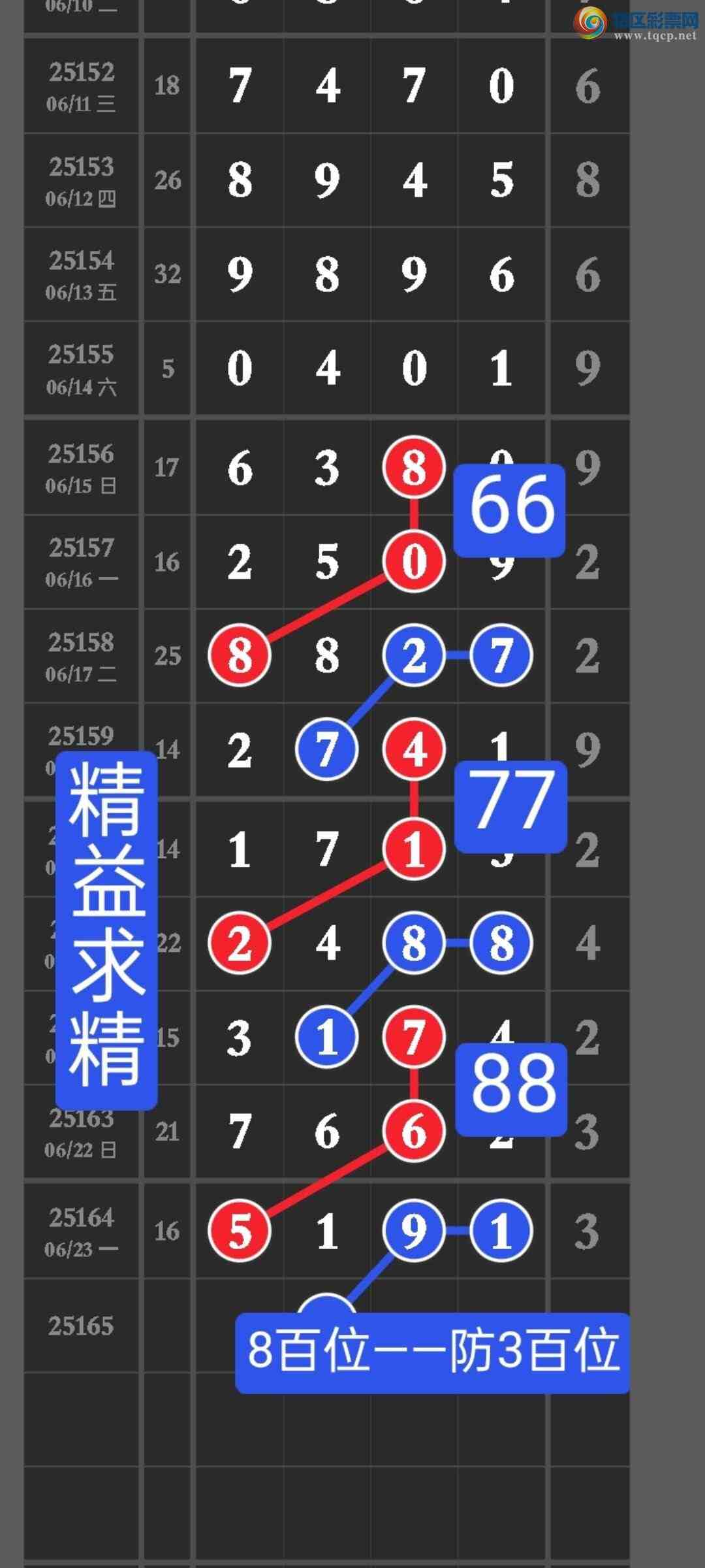 [] 25165ڣڵ㲥ͼ4鶨λ5x9xڵ㲥ͼ210 / : / ID:1079289