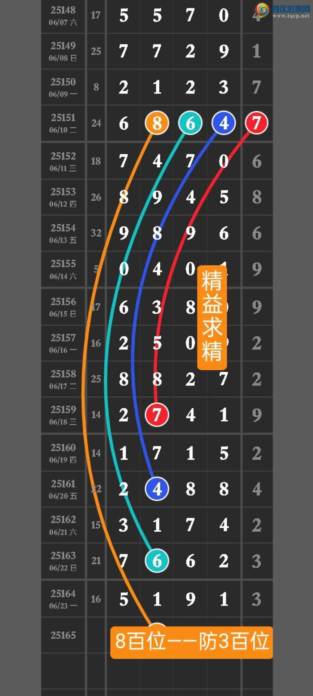 [] 25165ڣڵ㲥ͼ4鶨λ5x9xڵ㲥ͼ660 / : / ID:1079289