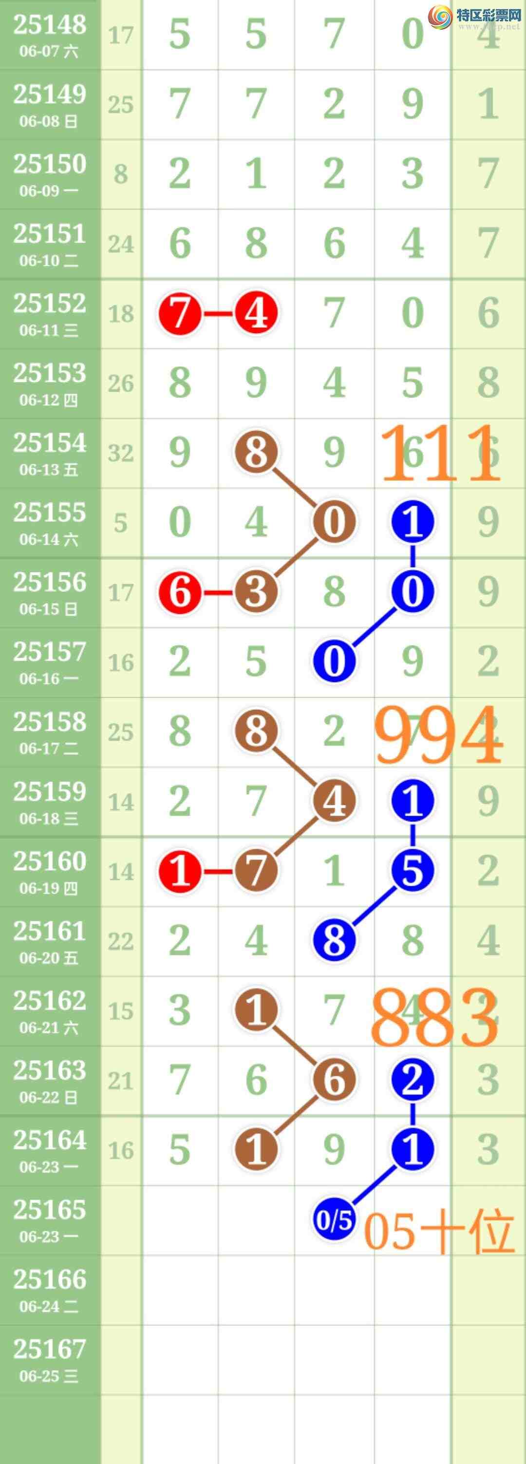 [] 25165:ʤƷͼ桿175 / :ʤ[Ĵ30024 / ID:1079027