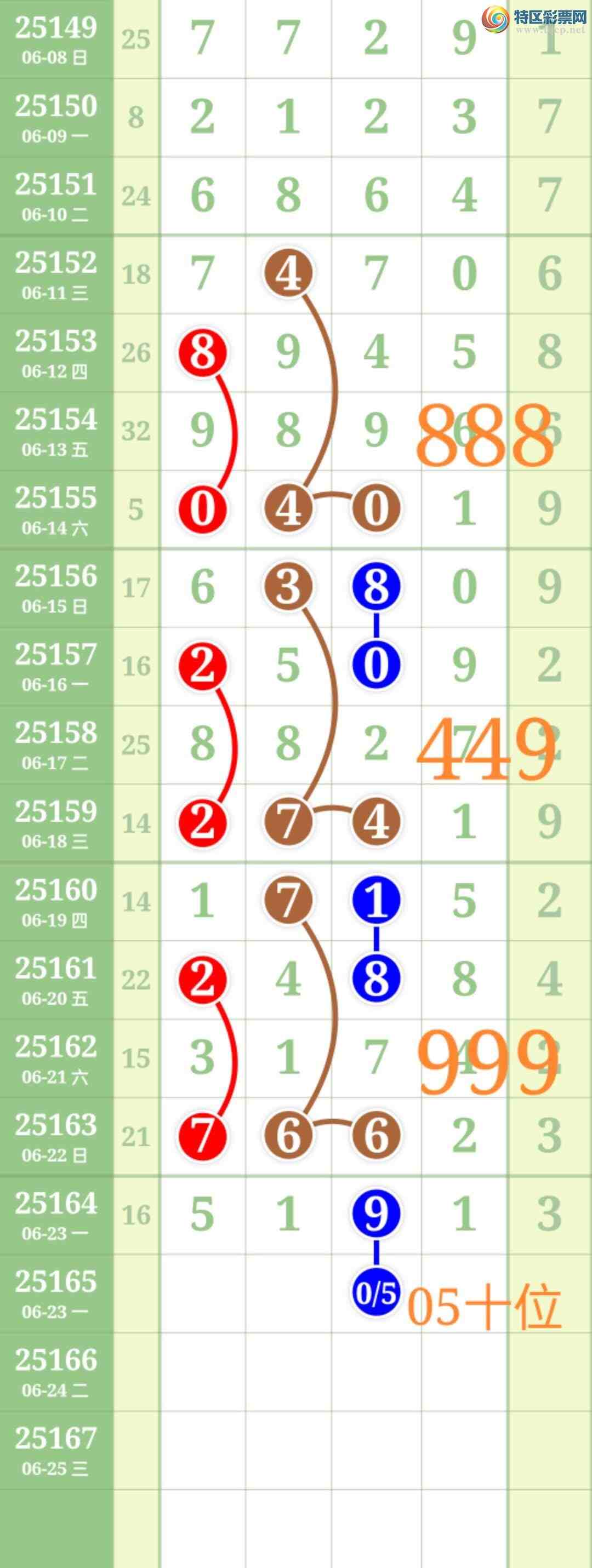 [] 25165:ʤƷͼ桿514 / :ʤ[Ĵ30024 / ID:1079027