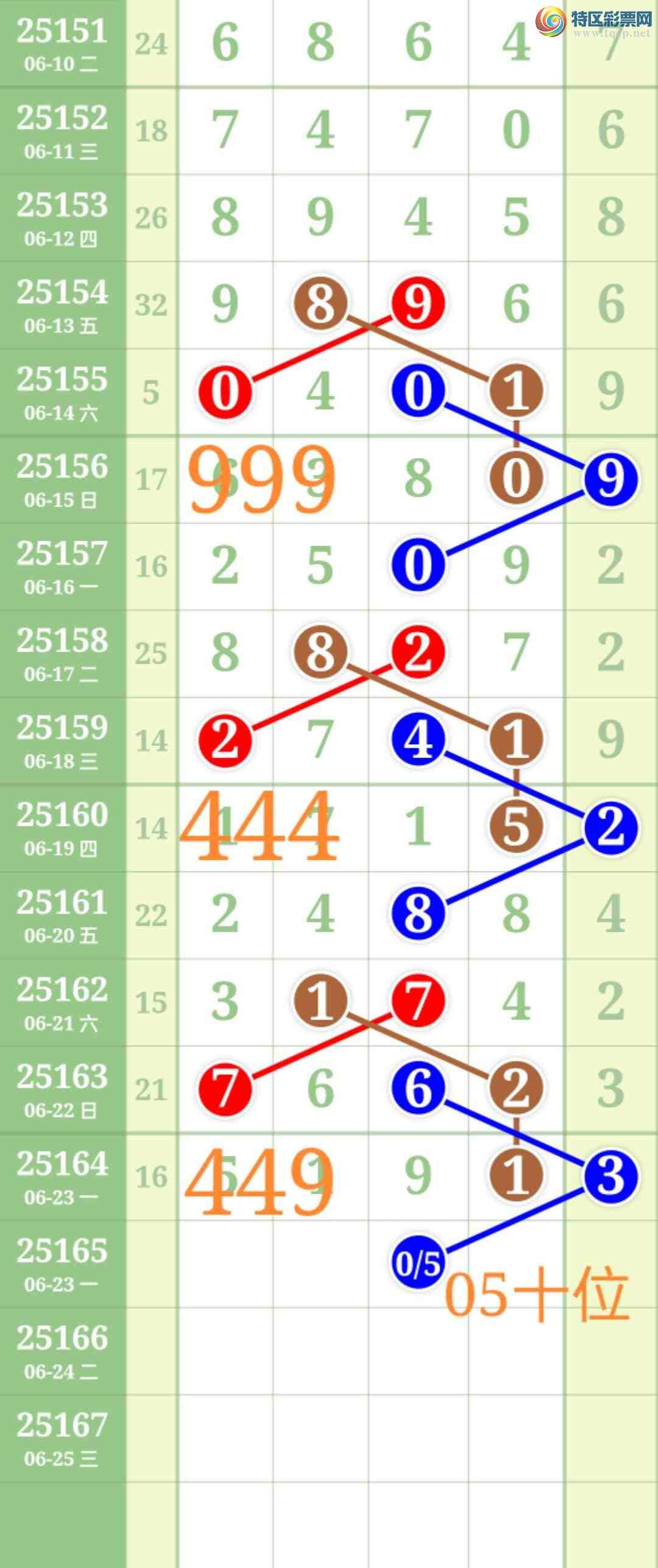 [] 25165:ʤƷͼ桿986 / :ʤ[Ĵ30024 / ID:1079027