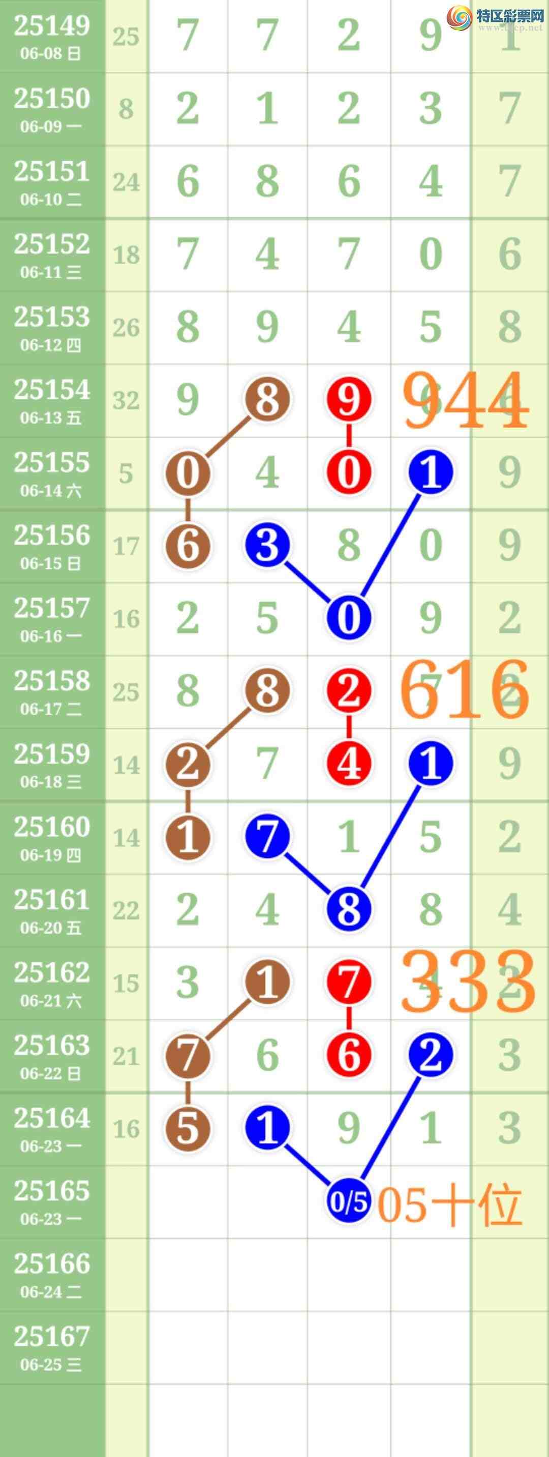 [] 25165:ʤƷͼ桿428 / :ʤ[Ĵ30024 / ID:1079027