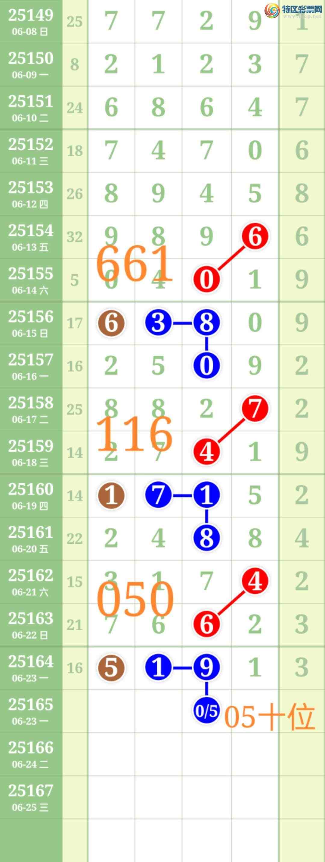 [] 25165:ʤƷͼ桿192 / :ʤ[Ĵ30024 / ID:1079027