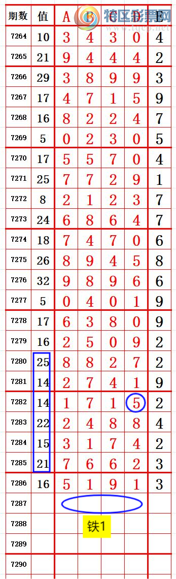 [] 25165ڣʮλ9 ׼ ͼ桿656 / :666 / ID:1079020