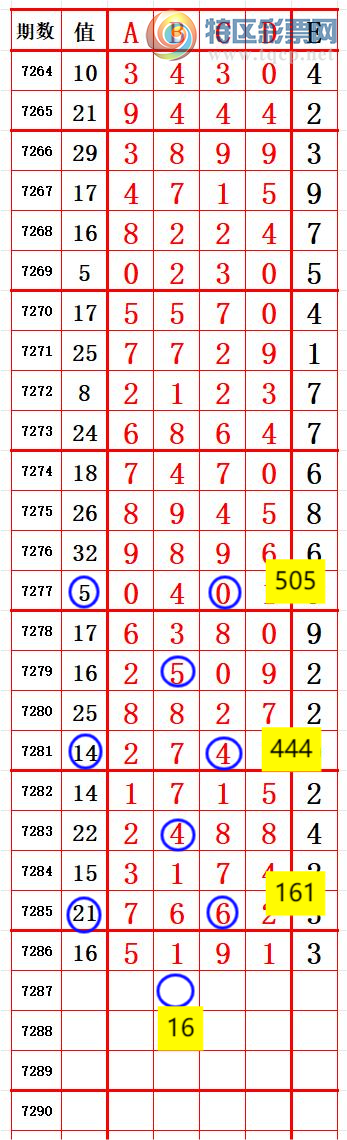 [] 25165ڣʮλ9 ׼ ͼ桿618 / :666 / ID:1079020