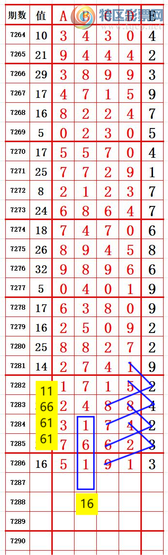 [] 25165ڣʮλ9 ׼ ͼ桿315 / :666 / ID:1079020