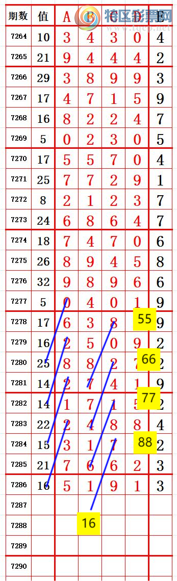 [] 25165ڣʮλ9 ׼ ͼ桿483 / :666 / ID:1079020