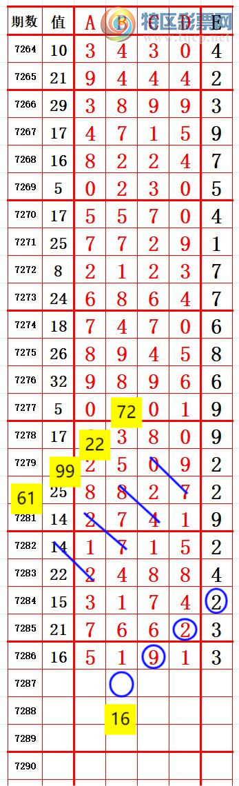 [] 25165ڣʮλ9 ׼ ͼ桿515 / :666 / ID:1079020