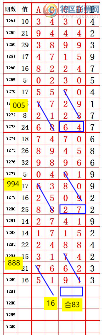 [] 25165ڣʮλ9 ׼ ͼ桿767 / :666 / ID:1079020