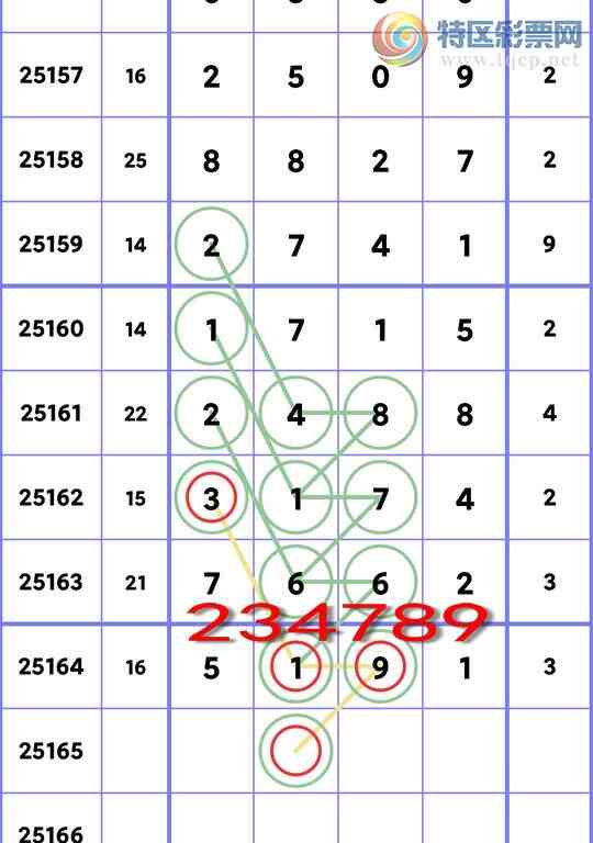 [] 25165ڣֺ5XX13XX4,1XX5,8XX7,2XX9ͼ]819 / :ڸ / ID:1079248