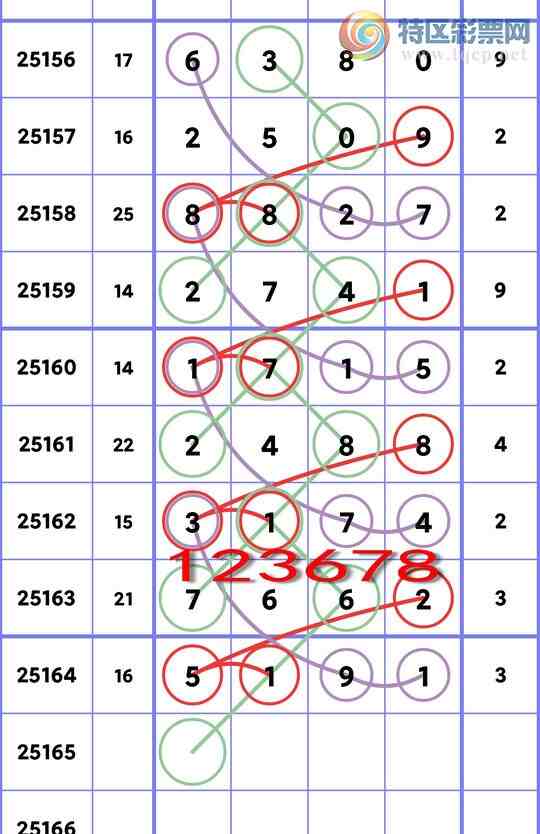 [] 25165ڣֺ5XX13XX4,1XX5,8XX7,2XX9ͼ]269 / :ڸ / ID:1079248