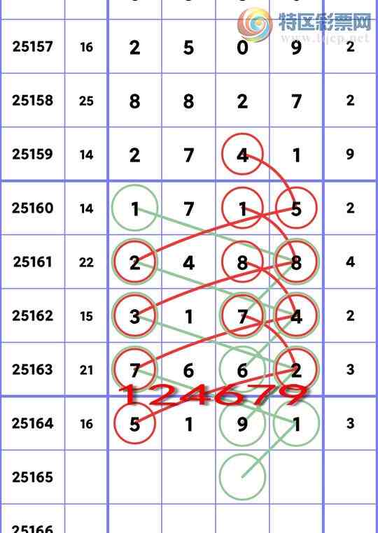 [] 25165ڣ[β)5,3,1,2,2,1.ͼ]72 / : / ID:1079228