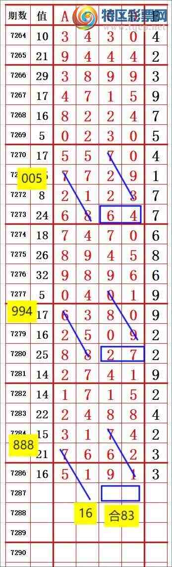 [] 25165ڣ˫أץͷ̫ˣ7212ͼ桿331 / :˫ / ID:1079031