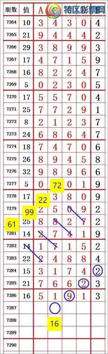 [] 25165ڣ˫أץͷ̫ˣ7212ͼ桿780 / :˫ / ID:1079031