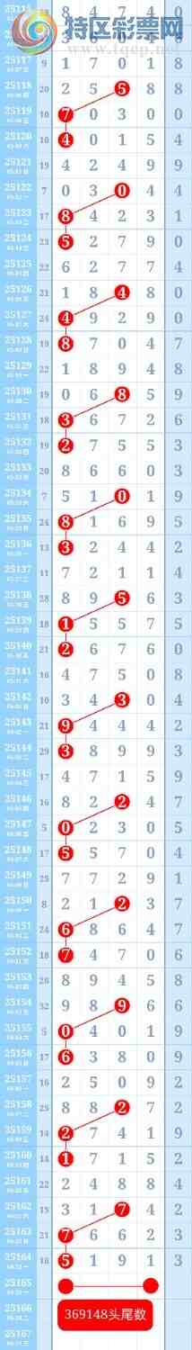 [] 25165:ڵһ1βȫбͷβ֥飬ƽͷβ535 / :ؼ   / ID:1079033