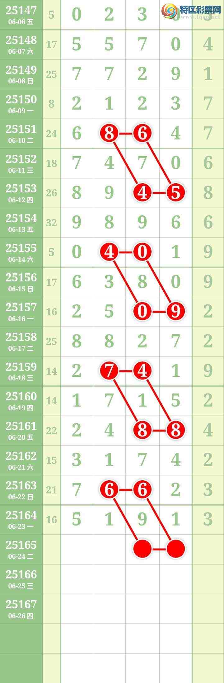 [] 25165ڣĹͼ桿968 / : / ID:1079043