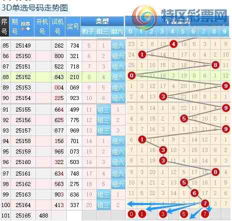 [����3D] 25165�ڣ�������165��3D������3D��ʽ�������±�����ȡ������236 / ����:������ / ����ID:1079609