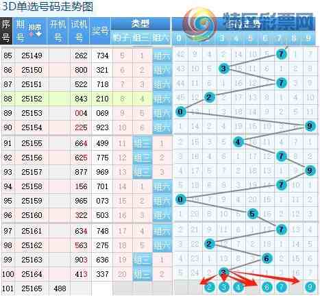 [����3D] 25165�ڣ�������165��3D������3D��ʽ�������±�����ȡ������728 / ����:������ / ����ID:1079609