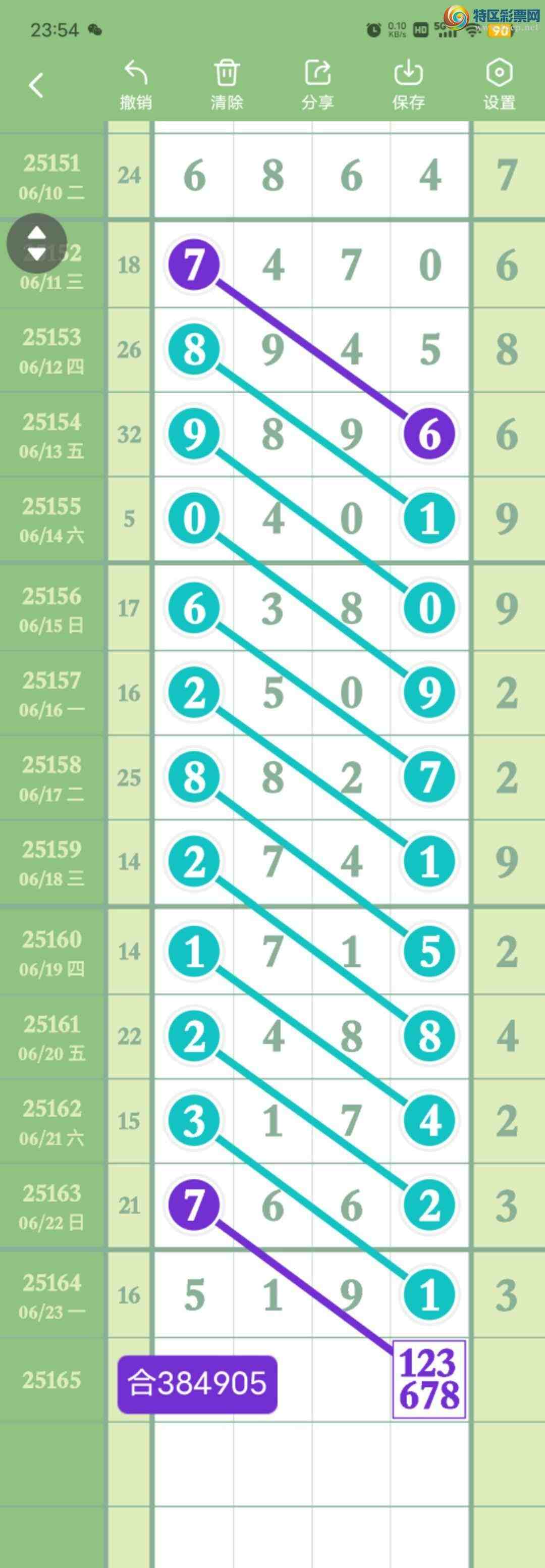 [] 25165:9461β,ɱ9,16鶨λͼ桿705 / : / ID:1079129