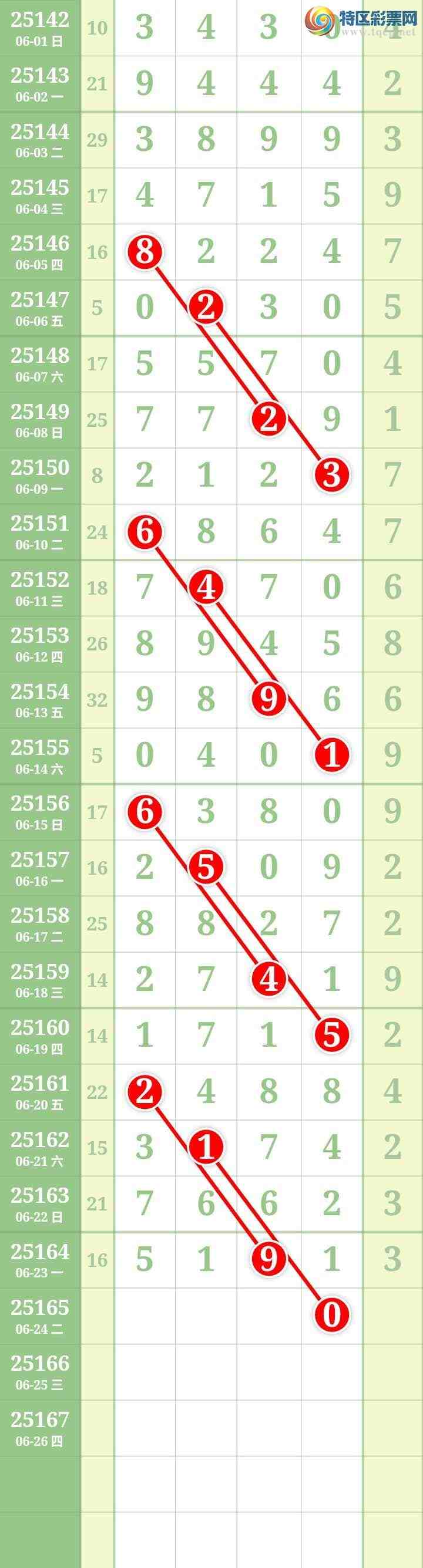 [] 25165ڣĹͼ桿34 / : / ID:1079043