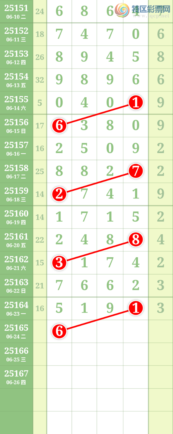 [] 25165ڣĹͼ桿719 / : / ID:1079043