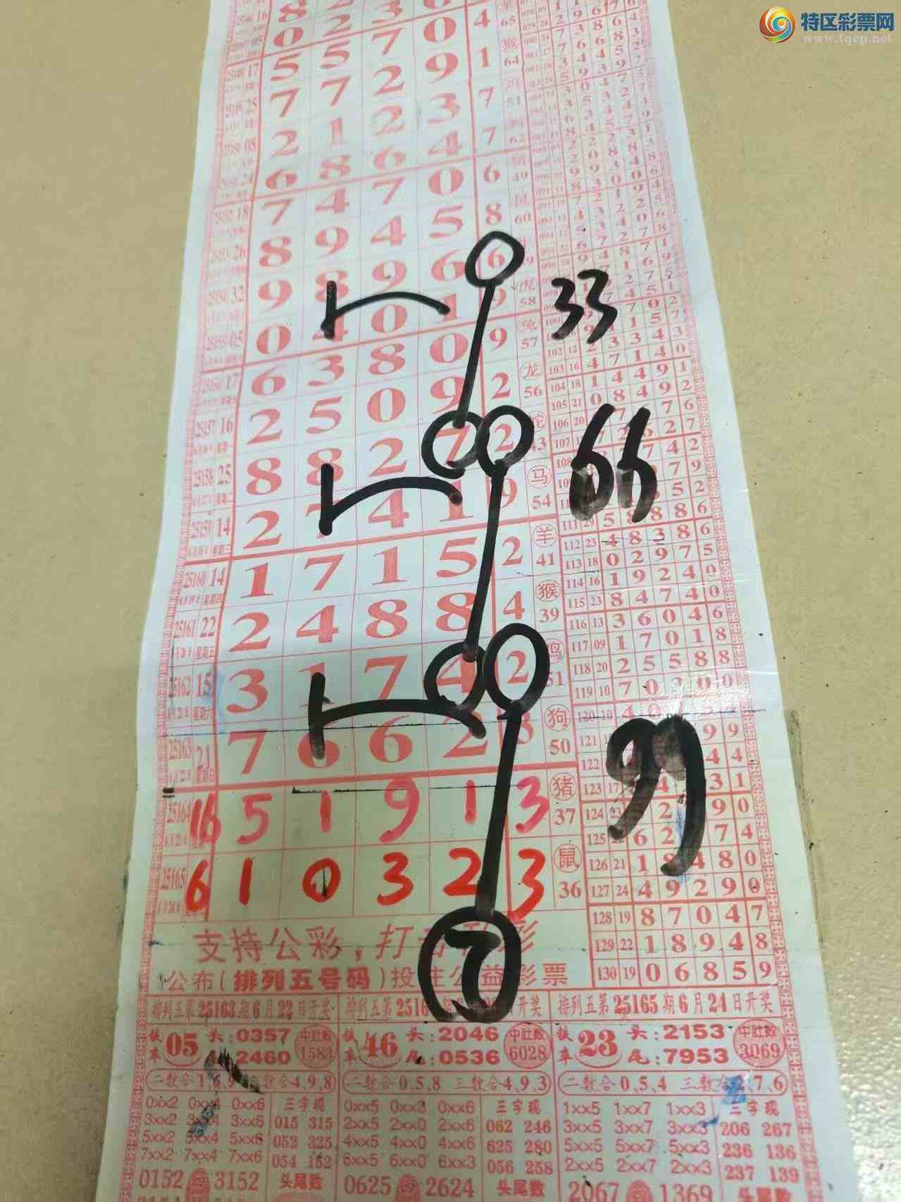 [������] 25166�ڣ�ɽ������������ɸ��������ô�Ҳο�637 / ����:ɽ���� / ����ID:1079752